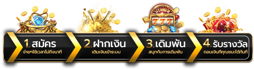 slot 168 ทางเข้า